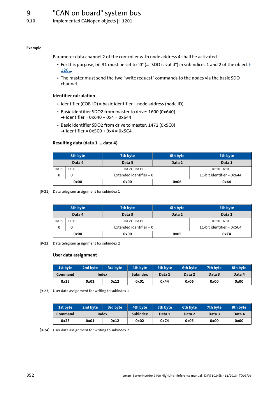 Example, 9"can on board" system bus | Lenze 9400 User Manual | Page 352 / 954