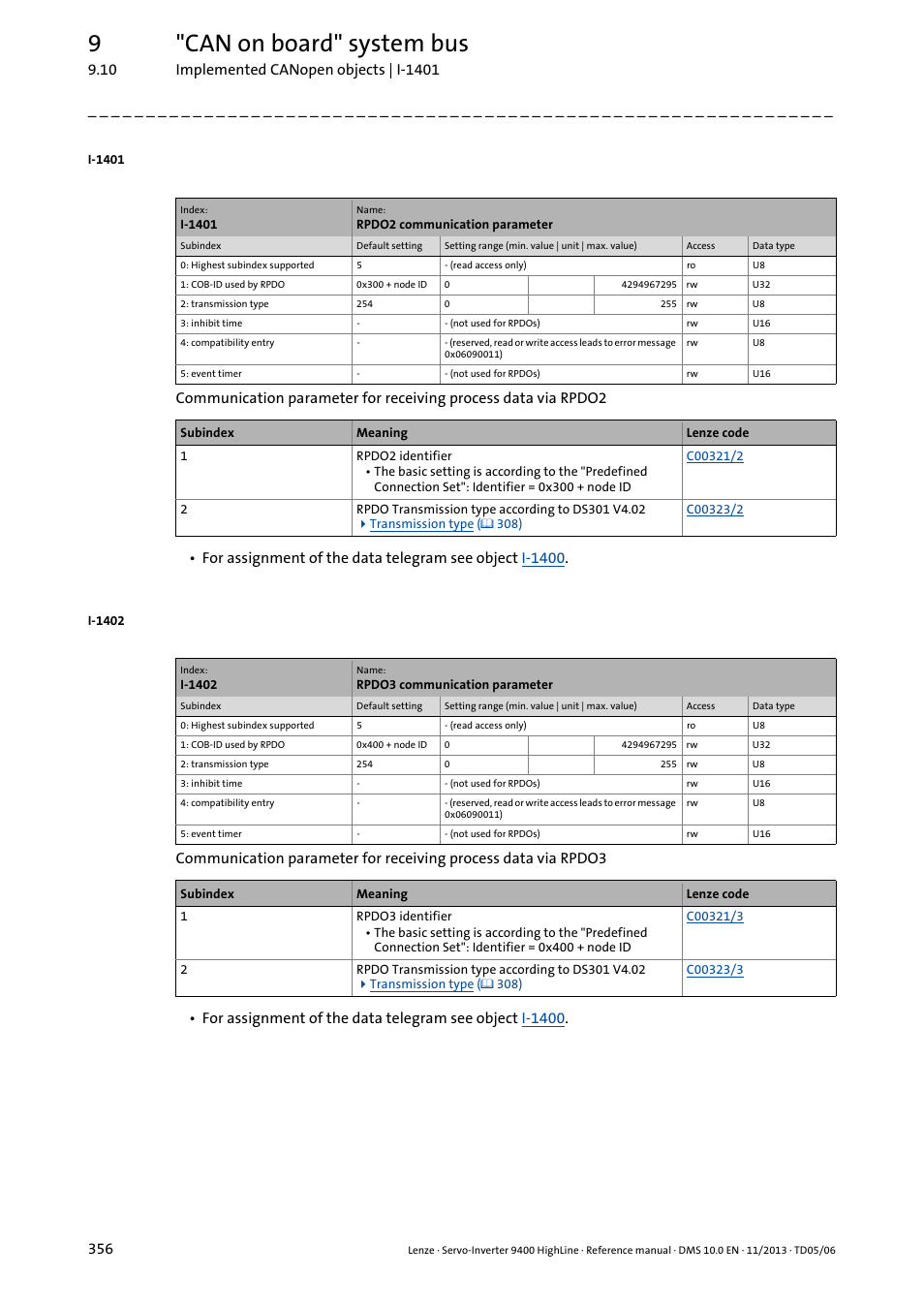 I-1401/1, I-1402/1, 9"can on board" system bus | Lenze 9400 User Manual | Page 356 / 954