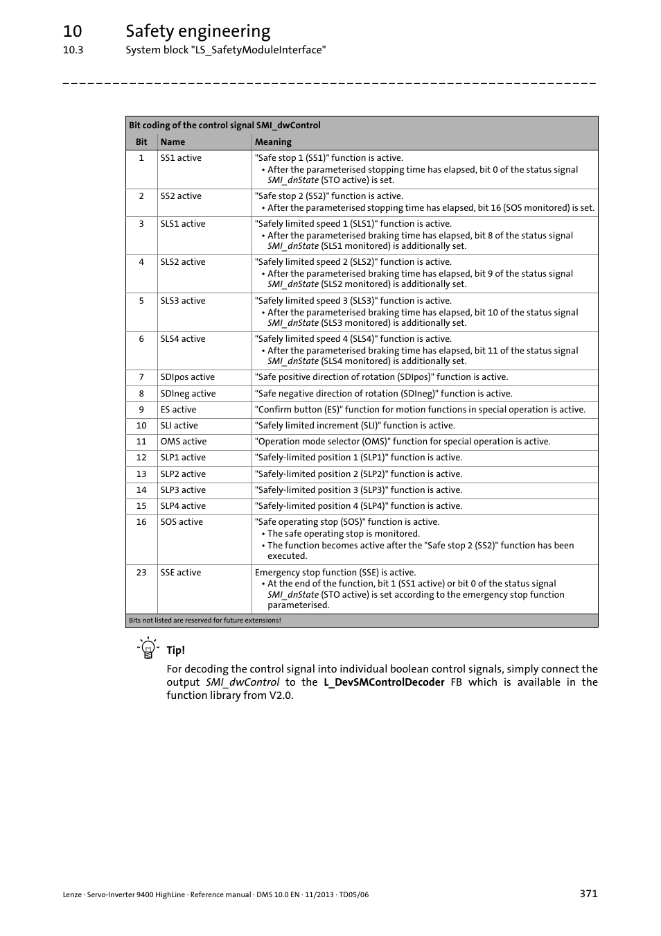 10 safety engineering | Lenze 9400 User Manual | Page 371 / 954