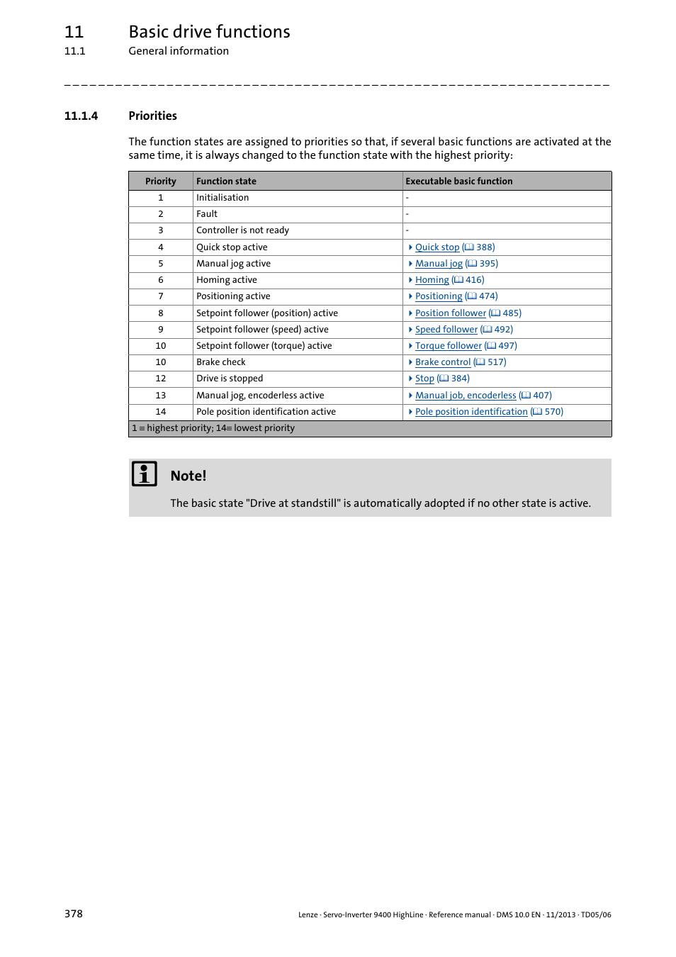 4 priorities, Priorities, 11 basic drive functions | Lenze 9400 User Manual | Page 378 / 954