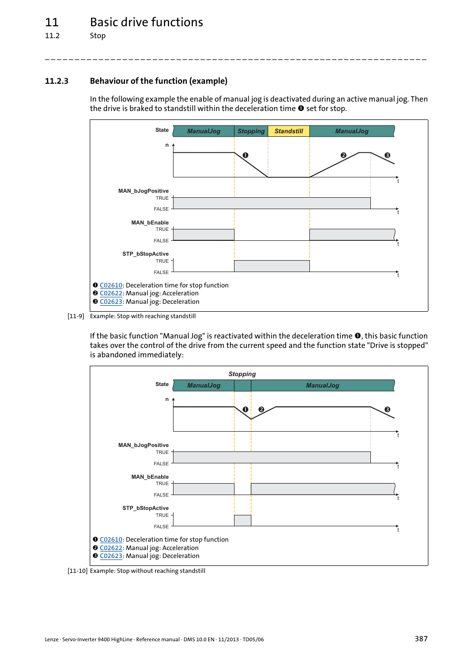 3 behaviour of the function (example), 11 basic drive functions | Lenze 9400 User Manual | Page 387 / 954