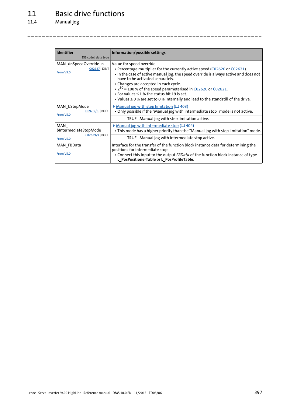 11 basic drive functions | Lenze 9400 User Manual | Page 397 / 954