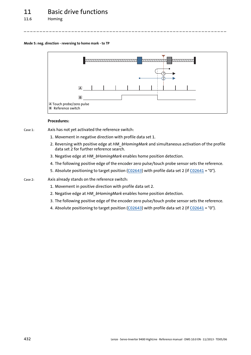 11 basic drive functions | Lenze 9400 User Manual | Page 432 / 954