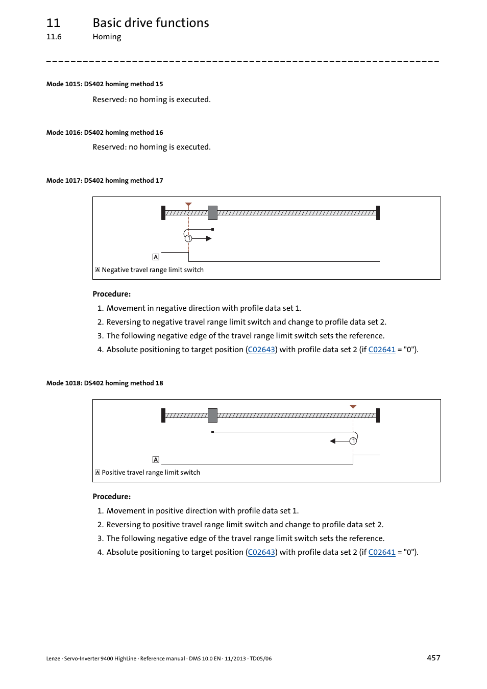 Mode 1015: ds402 homing method 15, Mode 1016: ds402 homing method 16, Mode 1017: ds402 homing method 17 | Mode 1018: ds402 homing method 18, 11 basic drive functions | Lenze 9400 User Manual | Page 457 / 954