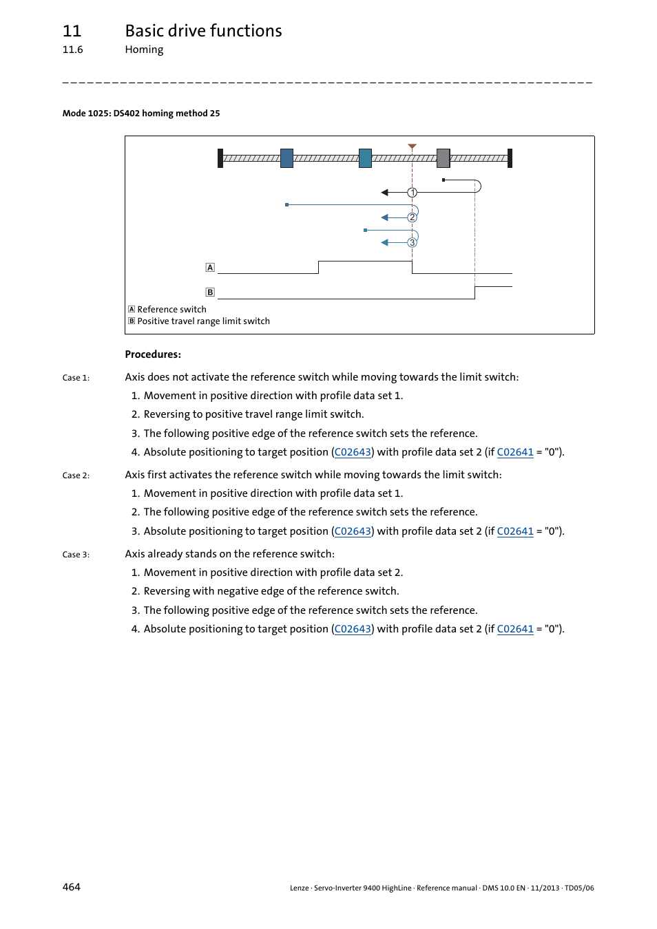 Mode 1025: ds402 homing method 25, 11 basic drive functions | Lenze 9400 User Manual | Page 464 / 954