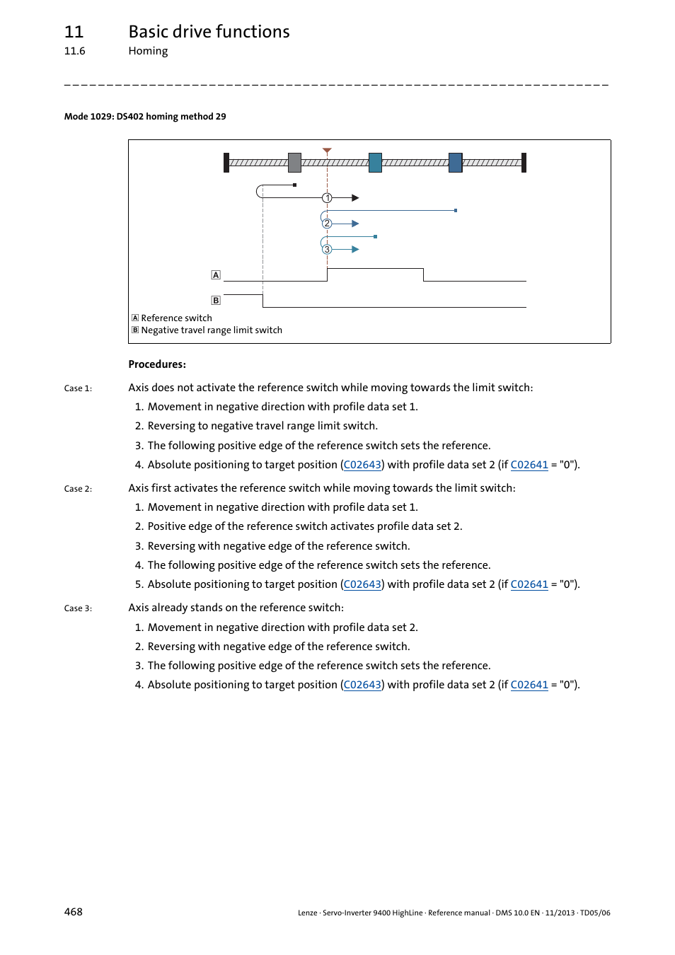 Mode 1029: ds402 homing method 29, 11 basic drive functions | Lenze 9400 User Manual | Page 468 / 954