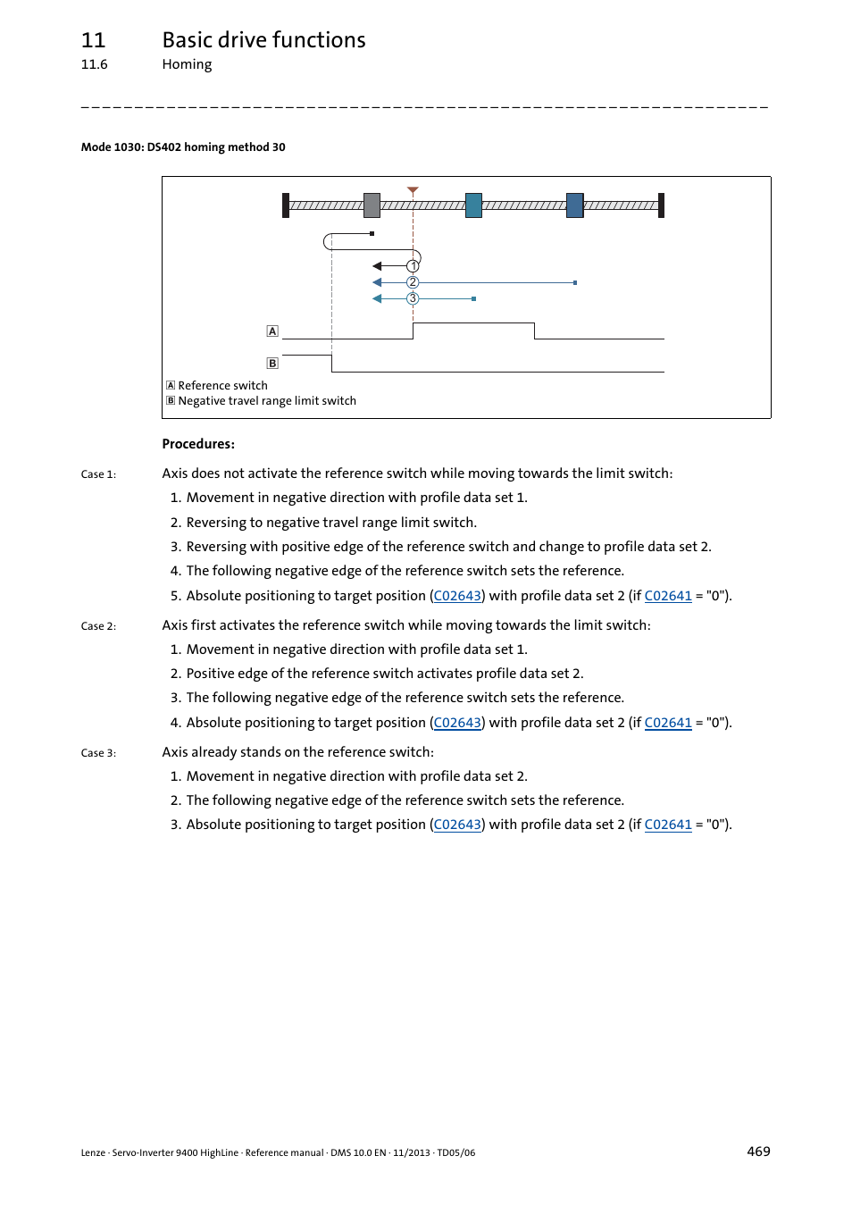 Mode 1030: ds402 homing method 30, 11 basic drive functions | Lenze 9400 User Manual | Page 469 / 954