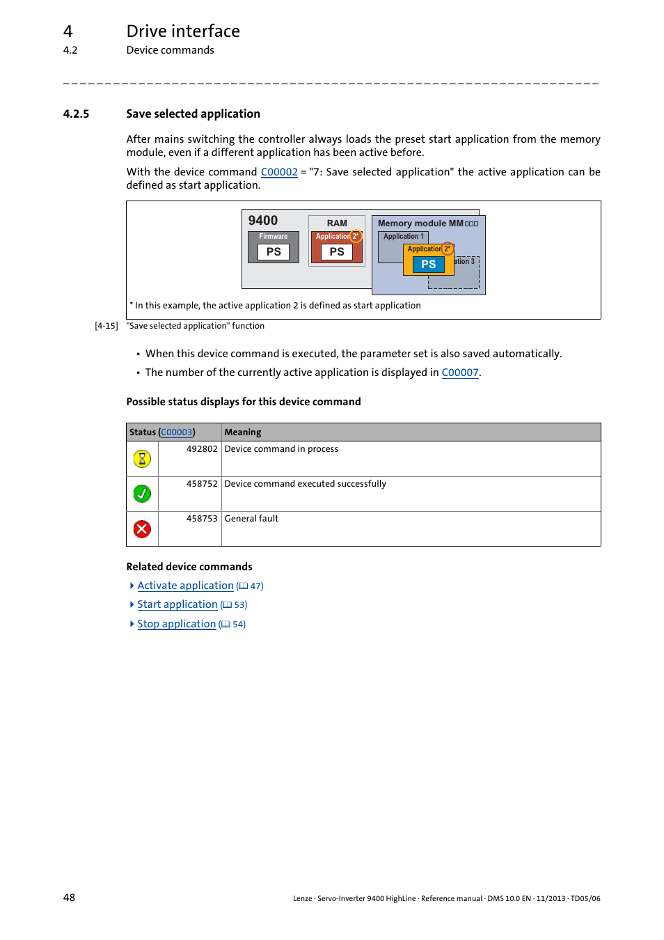 5 save selected application, Save selected application, 4drive interface | Lenze 9400 User Manual | Page 48 / 954