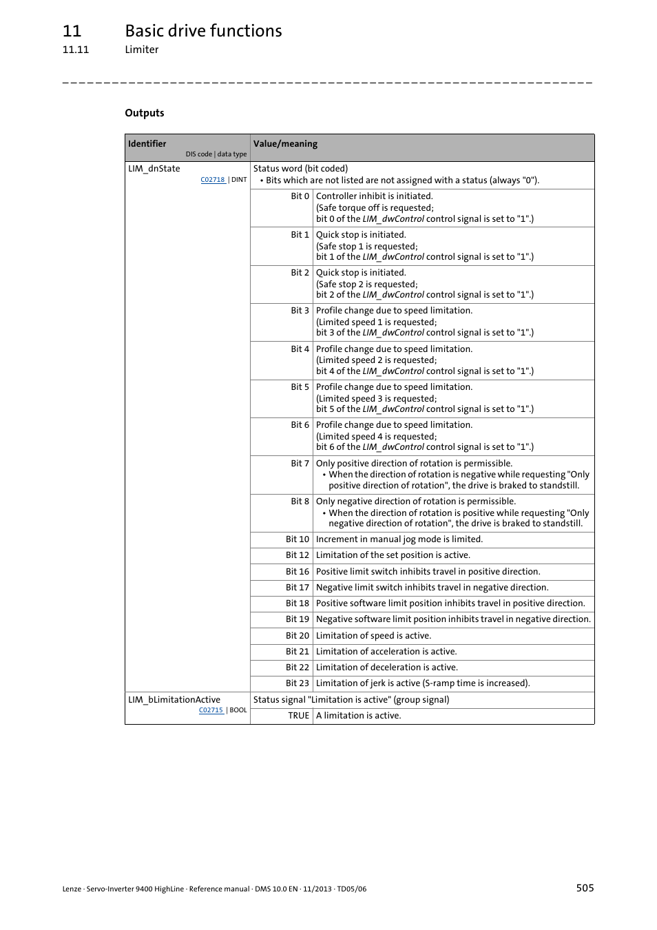 11 basic drive functions | Lenze 9400 User Manual | Page 505 / 954