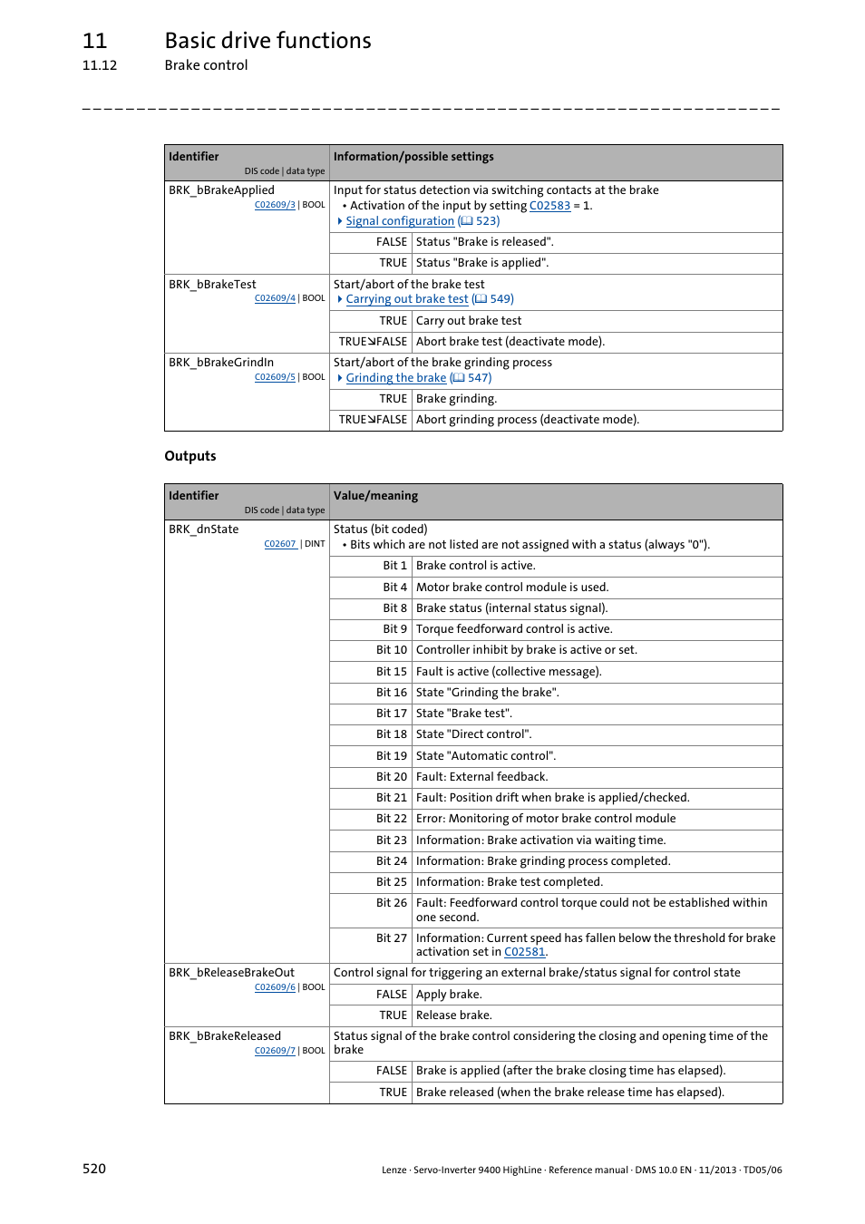 11 basic drive functions | Lenze 9400 User Manual | Page 520 / 954