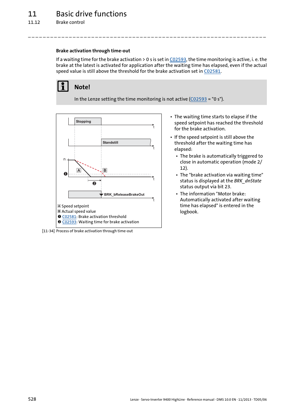 11 basic drive functions | Lenze 9400 User Manual | Page 528 / 954