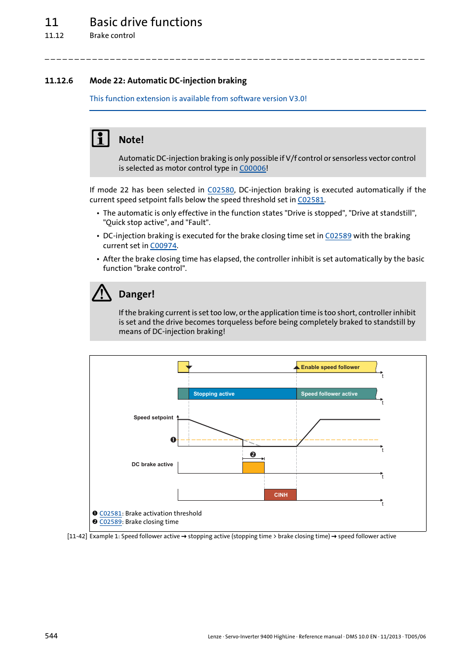 6 mode 22: automatic dc-injection braking, Mode 22: automatic dc-injection braking, 11 basic drive functions | Danger | Lenze 9400 User Manual | Page 544 / 954