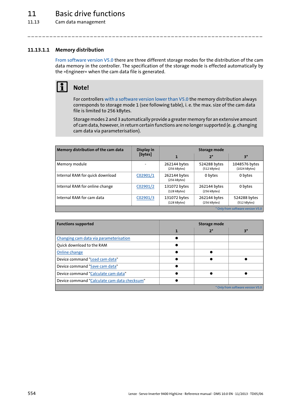 1 memory distribution, Memory distribution ( 554), 11 basic drive functions | Lenze 9400 User Manual | Page 554 / 954