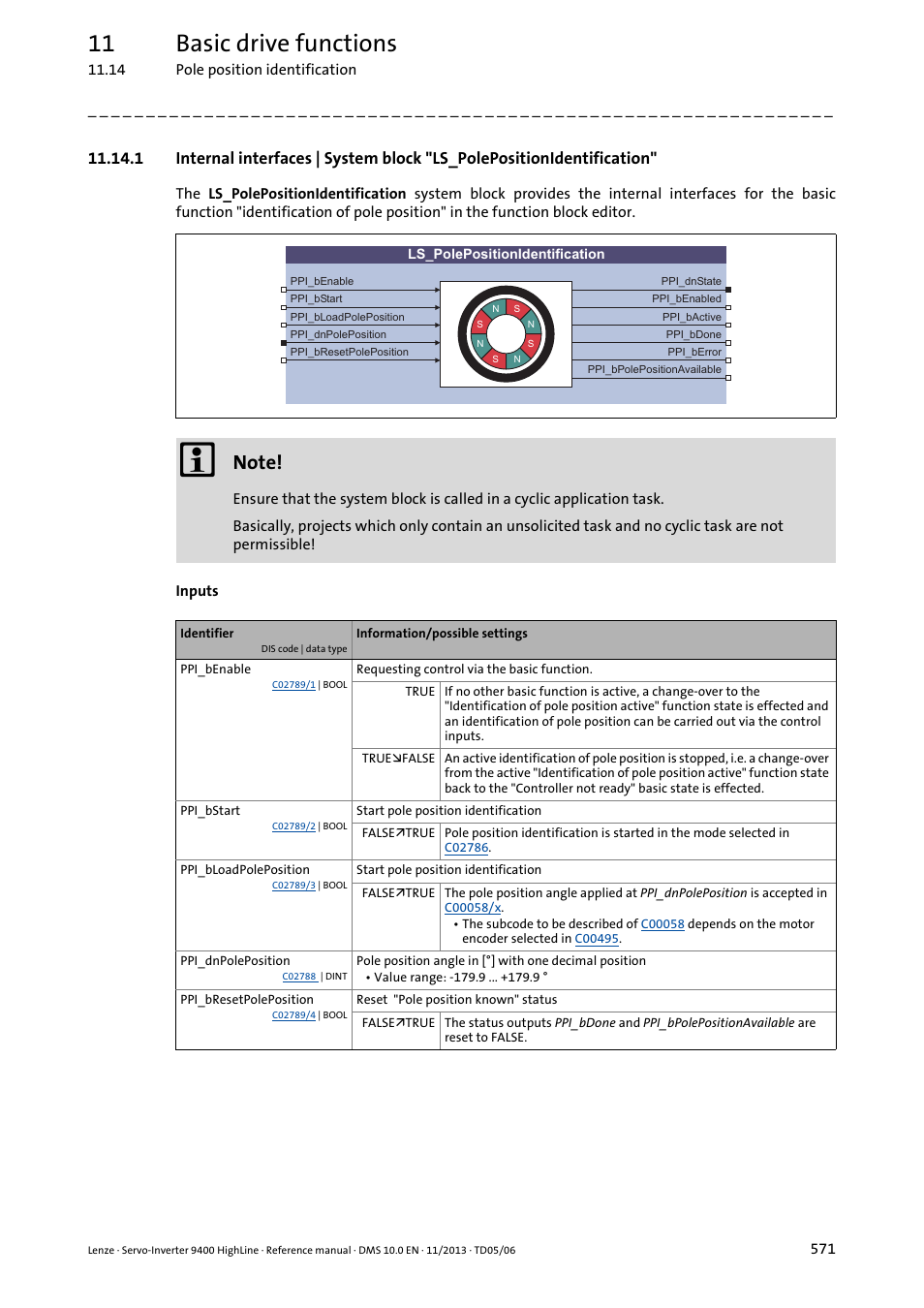 Ls_polepositionidentification, 11 basic drive functions | Lenze 9400 User Manual | Page 571 / 954