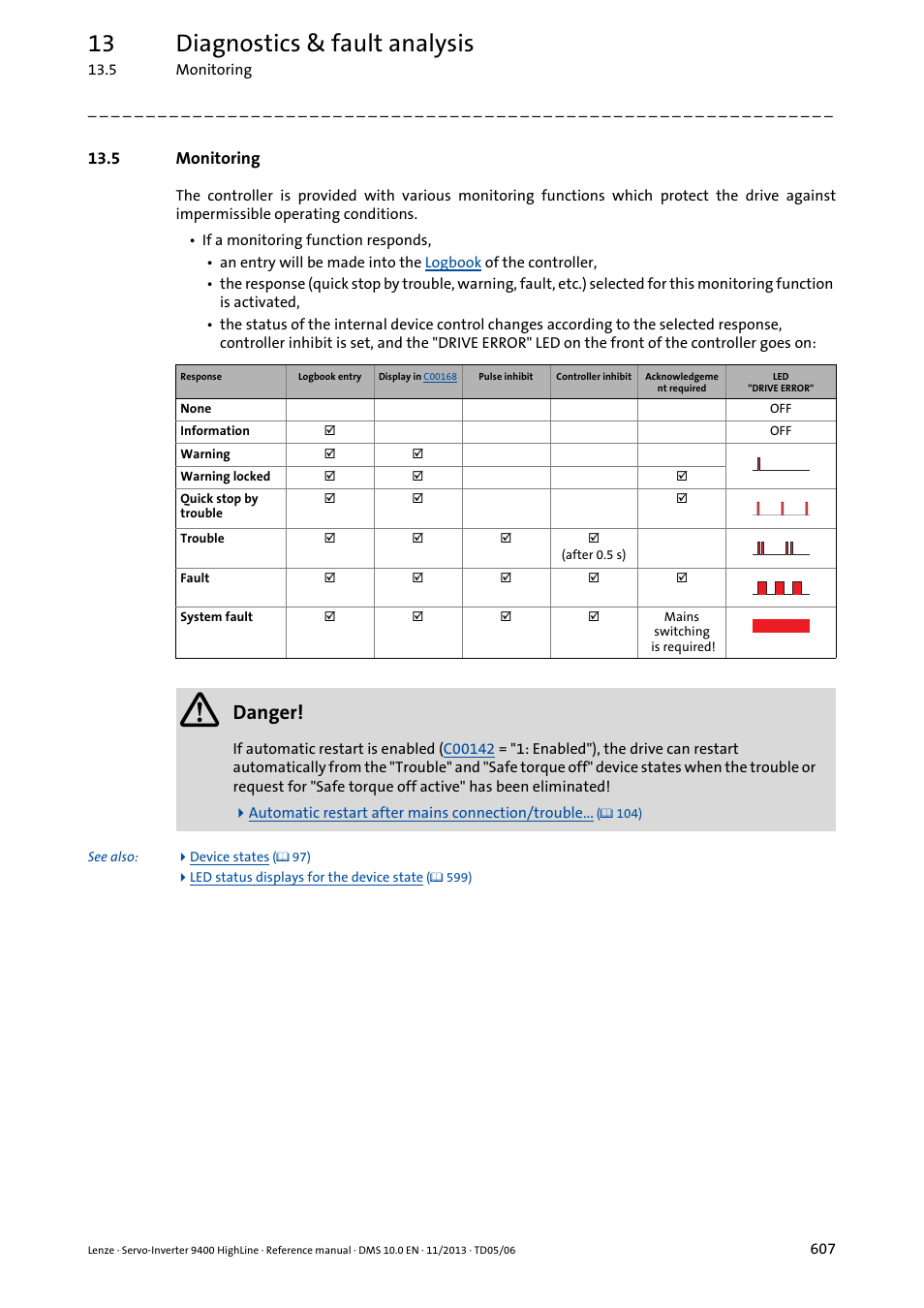 5 monitoring, 13 diagnostics & fault analysis, Danger | Lenze 9400 User Manual | Page 607 / 954