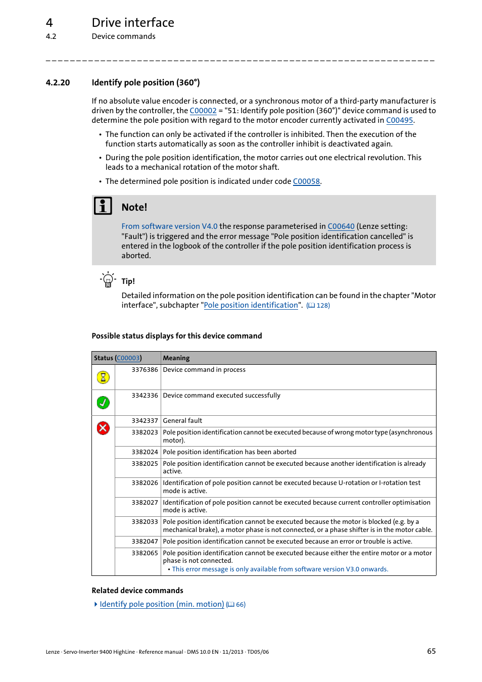 20 identify pole position (360˚), 20 identify pole position (360°), 4drive interface | Lenze 9400 User Manual | Page 65 / 954