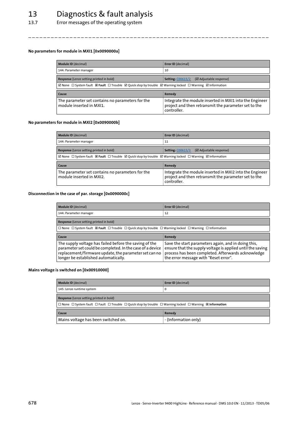 No parameters for module in mxi1 [0x0090000a, No parameters for module in mxi2 [0x0090000b, Mains voltage is switched on [0x00910000 | 0x0090000c, 0x00910000, 0x0090000a, 0x0090000b, 13 diagnostics & fault analysis | Lenze 9400 User Manual | Page 678 / 954