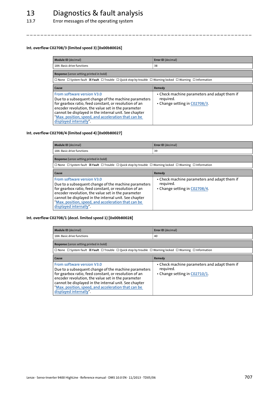 0x00b80028, 0x00b80026, 0x00b80027 | 13 diagnostics & fault analysis | Lenze 9400 User Manual | Page 707 / 954