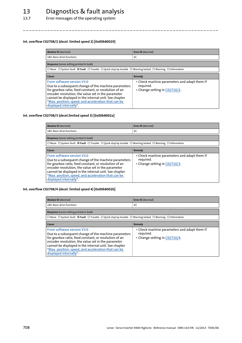 0x00b80029, 0x00b8002a, 0x00b8002b | 13 diagnostics & fault analysis | Lenze 9400 User Manual | Page 708 / 954