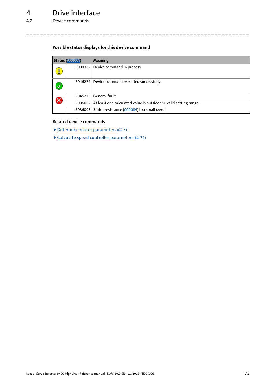 4drive interface | Lenze 9400 User Manual | Page 73 / 954