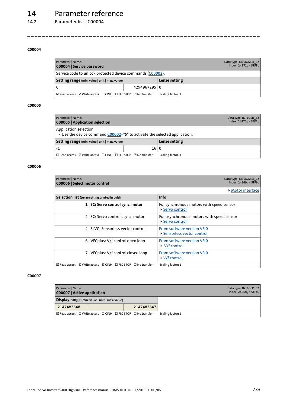 C00004 | service password, C00005 | application selection, C00006 | select motor control | C00007 | active application, C00005, C00007, C00006, Control" in, The o, R control type in | Lenze 9400 User Manual | Page 733 / 954