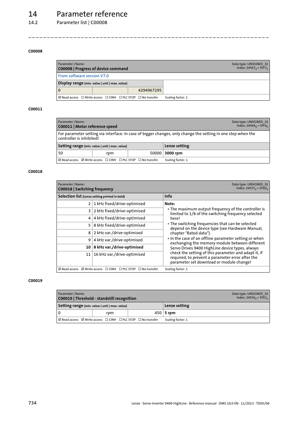 C00008 | progress of device command, C00011 | motor reference speed, C00018 | switching frequency | C00019 | threshold - standstill recognition, C00018, C00011, Highline, D set in, E speed, C00019 | Lenze 9400 User Manual | Page 734 / 954