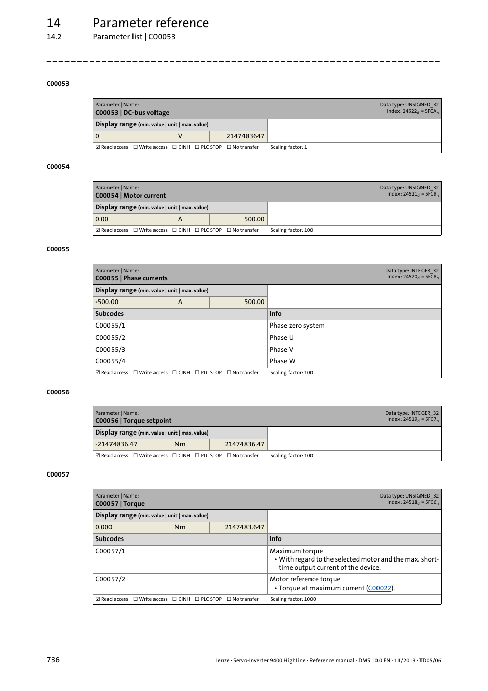 C00053 | dc-bus voltage, C00054 | motor current, C00055 | phase currents | C00056 | torque setpoint, C00057 | torque, C00054, C00057/1, C00057/2, Rrent displayed in, With t | Lenze 9400 User Manual | Page 736 / 954