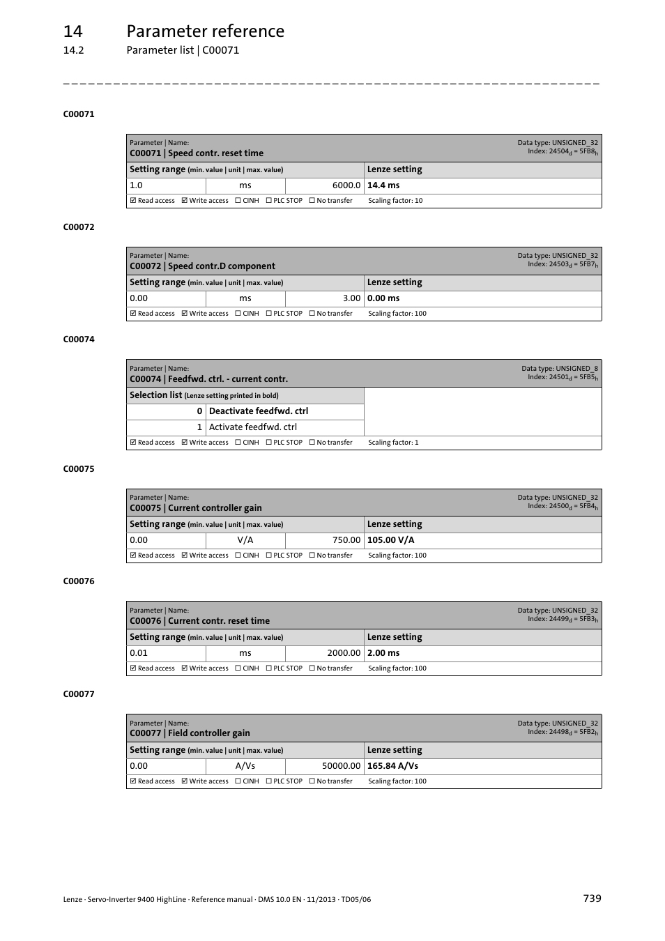 C00071 | speed contr. reset time, C00072 | speed contr.d component, C00074 | feedfwd. ctrl. - current contr | C00075 | current controller gain, C00076 | current contr. reset time, C00077 | field controller gain, C00071, C00075, C00076, Are not alte | Lenze 9400 User Manual | Page 739 / 954
