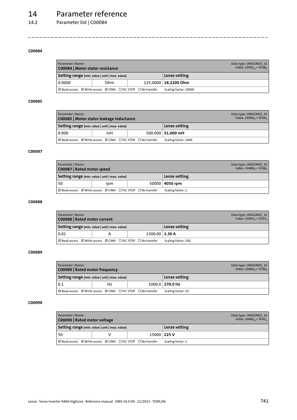 C00084 | motor stator resistance, C00085 | motor stator leakage inductance, C00087 | rated motor speed | C00088 | rated motor current, C00089 | rated motor frequency, C00090 | rated motor voltage, C00084, C00085, C00087, C00088 | Lenze 9400 User Manual | Page 741 / 954