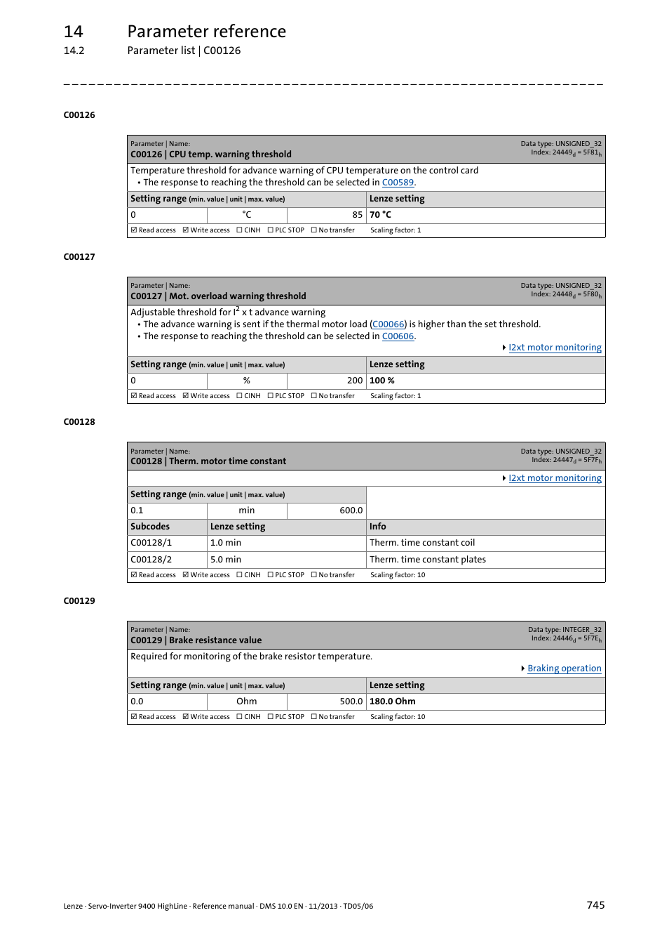 C00126 | cpu temp. warning threshold, C00127 | mot. overload warning threshold, C00128 | therm. motor time constant | C00129 | brake resistance value, C00128/1, C00128/2, E advance warning threshold set n, C00127, The error m, C00129 | Lenze 9400 User Manual | Page 745 / 954