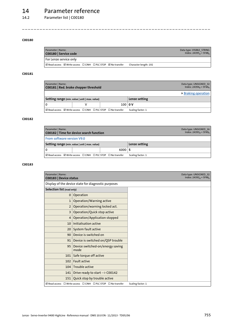 C00180 | service code, C00181 | red. brake chopper threshold, C00182 | time for device search function | C00183 | device status, C00183, C00181, 0 v), 14 parameter reference | Lenze 9400 User Manual | Page 755 / 954