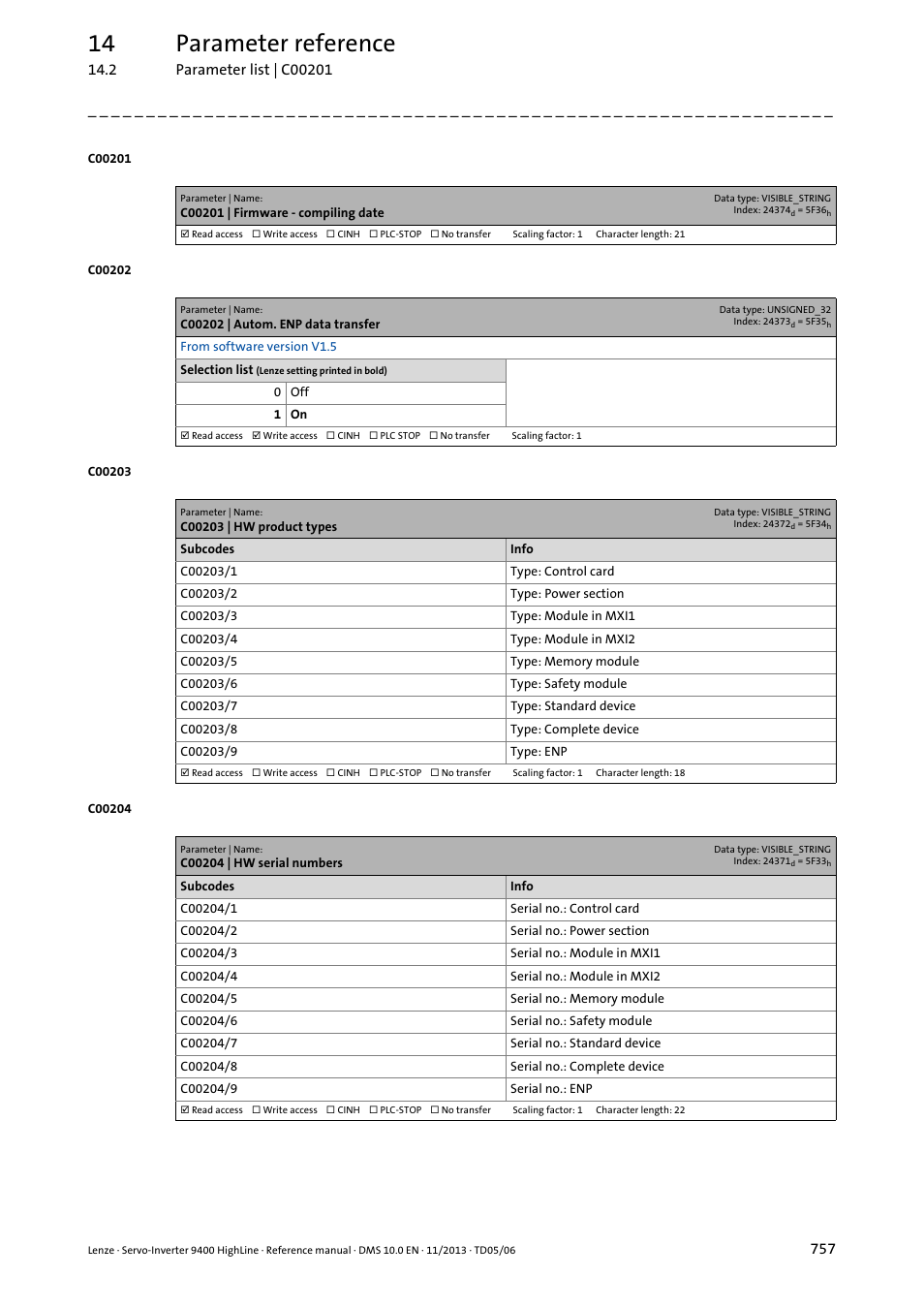C00201 | firmware - compiling date, C00202 | autom. enp data transfer, C00203 | hw product types | C00204 | hw serial numbers, C00201, C00203, C00204, 14 parameter reference | Lenze 9400 User Manual | Page 757 / 954