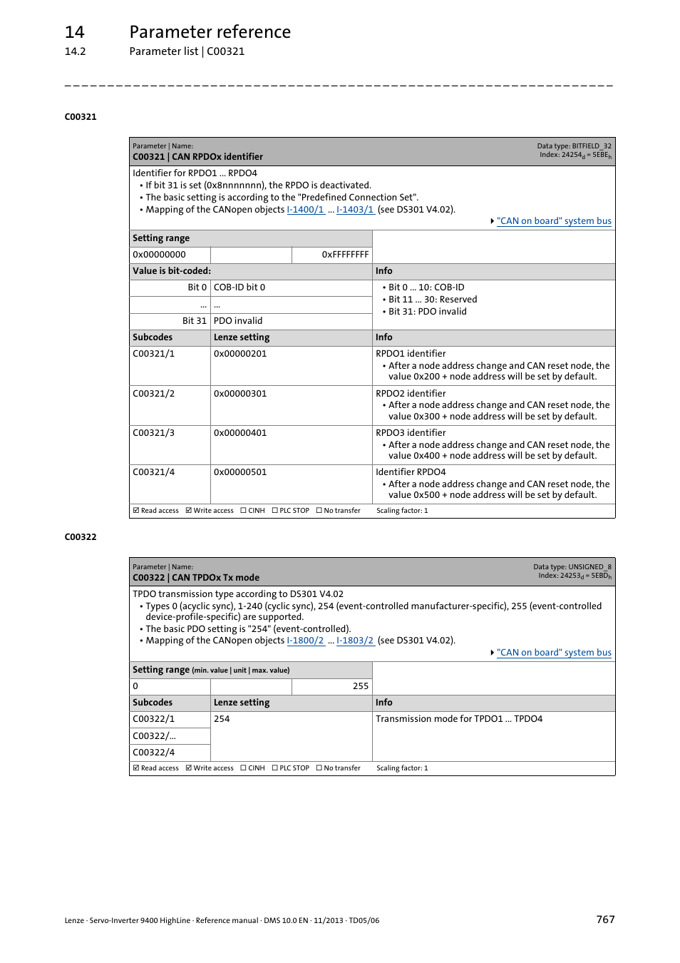 C00321 | can rpdox identifier, C00322 | can tpdox tx mode, C00321/1 | C00321/2, C00321/3, C00321/4, C00321, C00322/1, C00322/2, C00322/3 | Lenze 9400 User Manual | Page 767 / 954