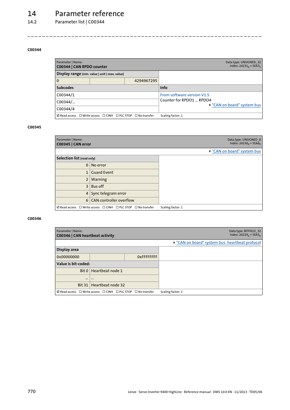 C00344 | can rpdo counter, C00345 | can error, C00346 | can heartbeat activity | C00345, C00346, 14 parameter reference | Lenze 9400 User Manual | Page 770 / 954