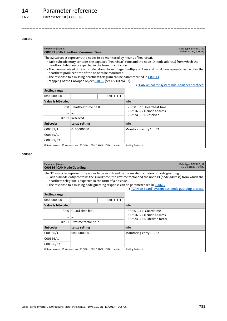 C00385 | can heartbeat consumer time, C00386 | can node guarding, C00386/1 | Guarding in, C00386, C00385/1, C00385, 14 parameter reference | Lenze 9400 User Manual | Page 781 / 954