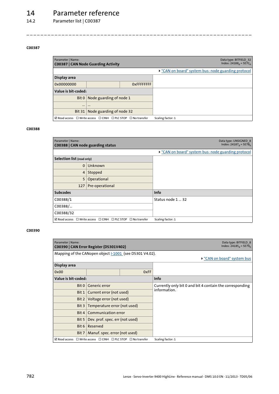 C00387 | can node guarding activity, C00388 | can node guarding status, C00390 | can error register (ds301v402) | C00390, C00387, C00388/1, Displays the, C00392, 14 parameter reference | Lenze 9400 User Manual | Page 782 / 954
