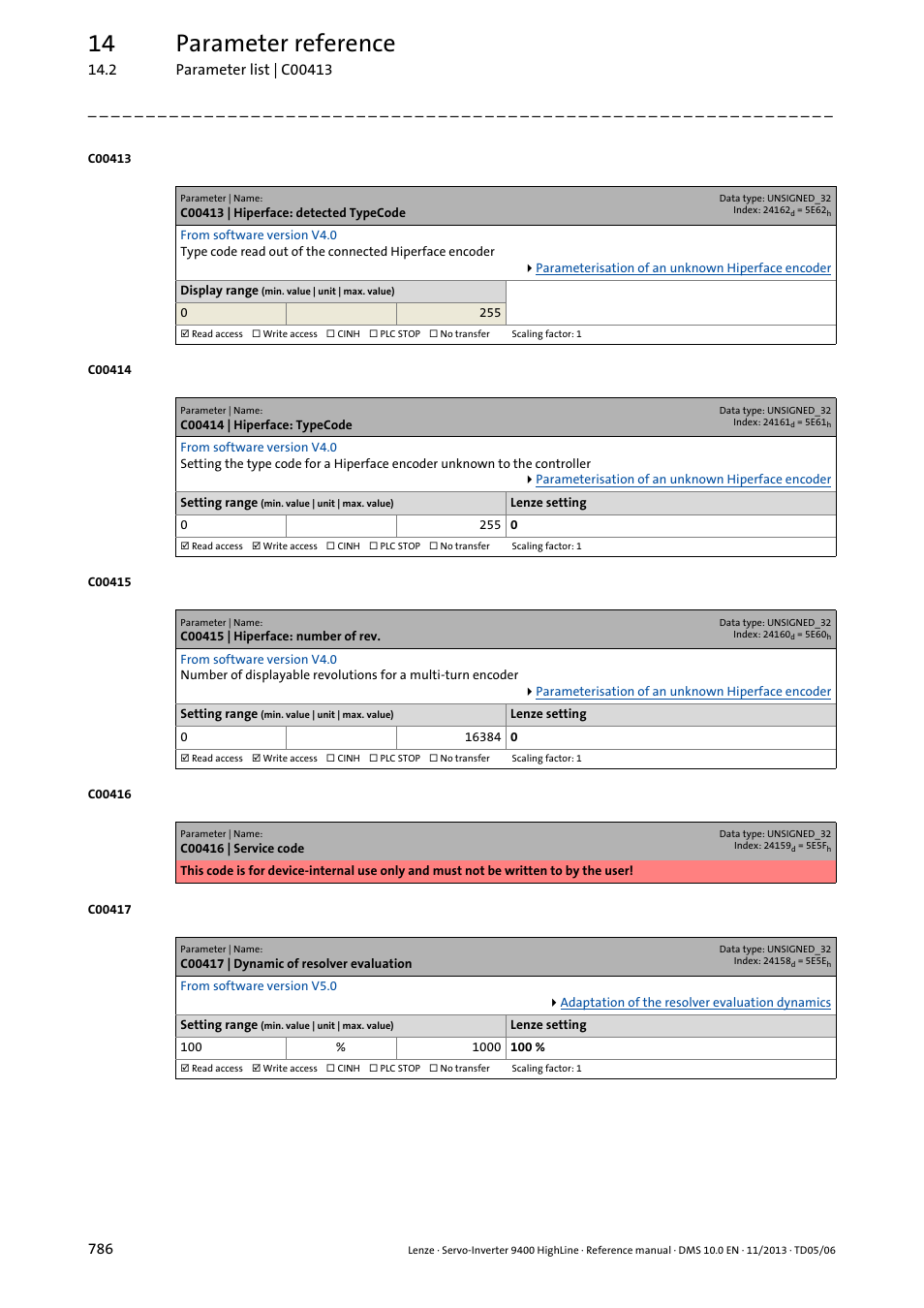 C00413 | hiperface: detected typecode, C00414 | hiperface: typecode, C00415 | hiperface: number of rev | C00417 | dynamic of resolver evaluation, C00417, C00416, Mance of the resolver evaluation in, C00413, C00414, S in | Lenze 9400 User Manual | Page 786 / 954