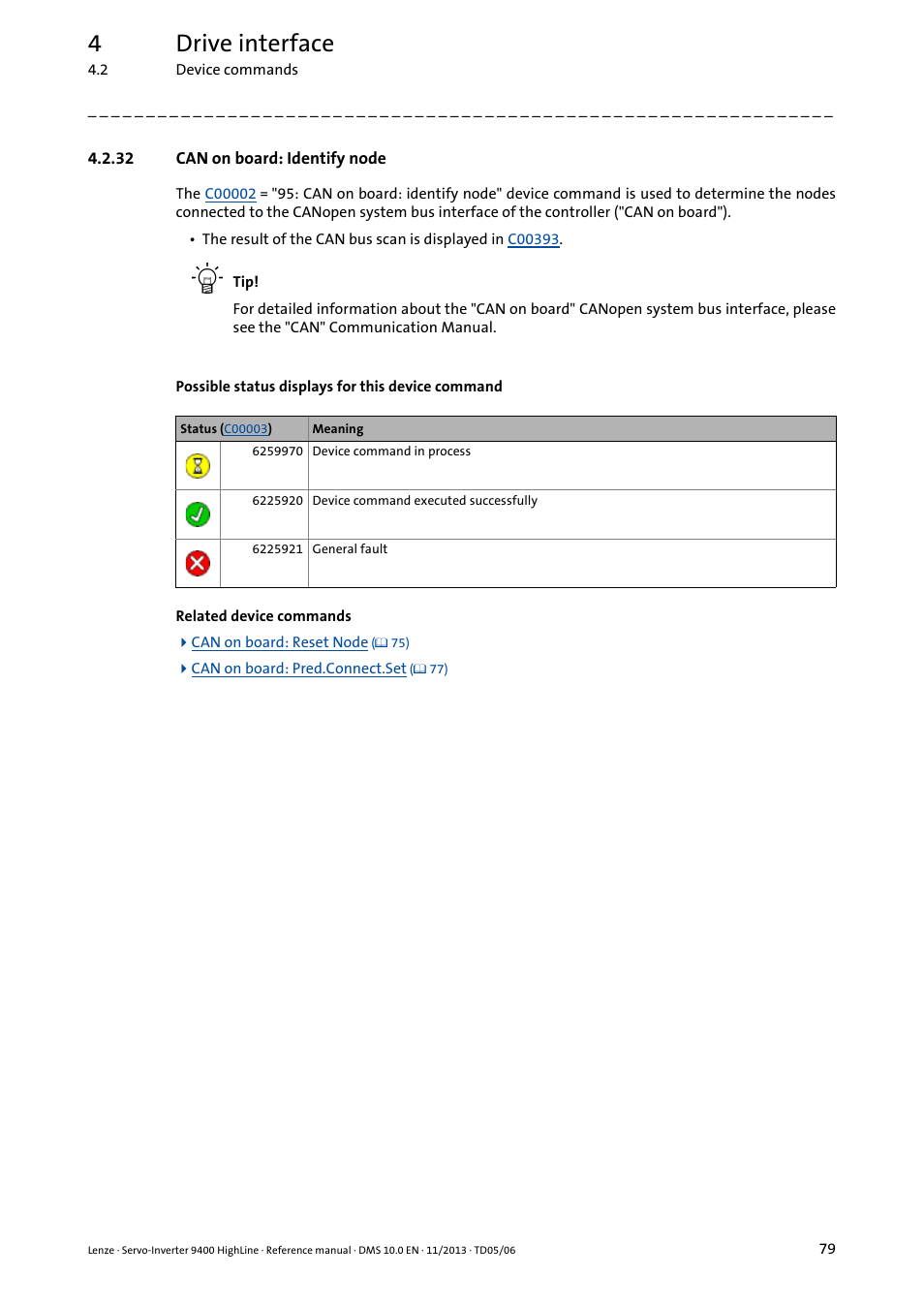 32 can on board: identify node, Can on board: identify node, 4drive interface | Lenze 9400 User Manual | Page 79 / 954