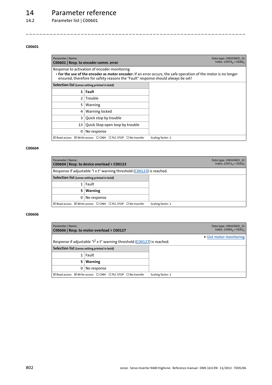 C00601 | resp. to encoder comm. error, C00604 | resp. to device overload > c00123, C00606 | resp. to motor overload > c00127 | C00604, Occu, T in, C00606, C00601, Old can be selected in, 14 parameter reference | Lenze 9400 User Manual | Page 802 / 954
