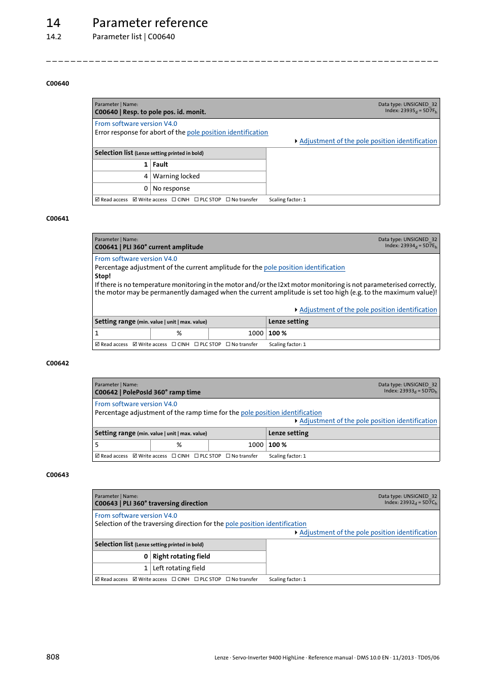 C00640 | resp. to pole pos. id. monit, C00641 | pli 360˚ current amplitude, C00642 | poleposid 360˚ ramp time | C00643 | pli 360˚ traversing direction, Terised in, C00640, C00641, C00642, C00643, C00647 | Lenze 9400 User Manual | Page 808 / 954