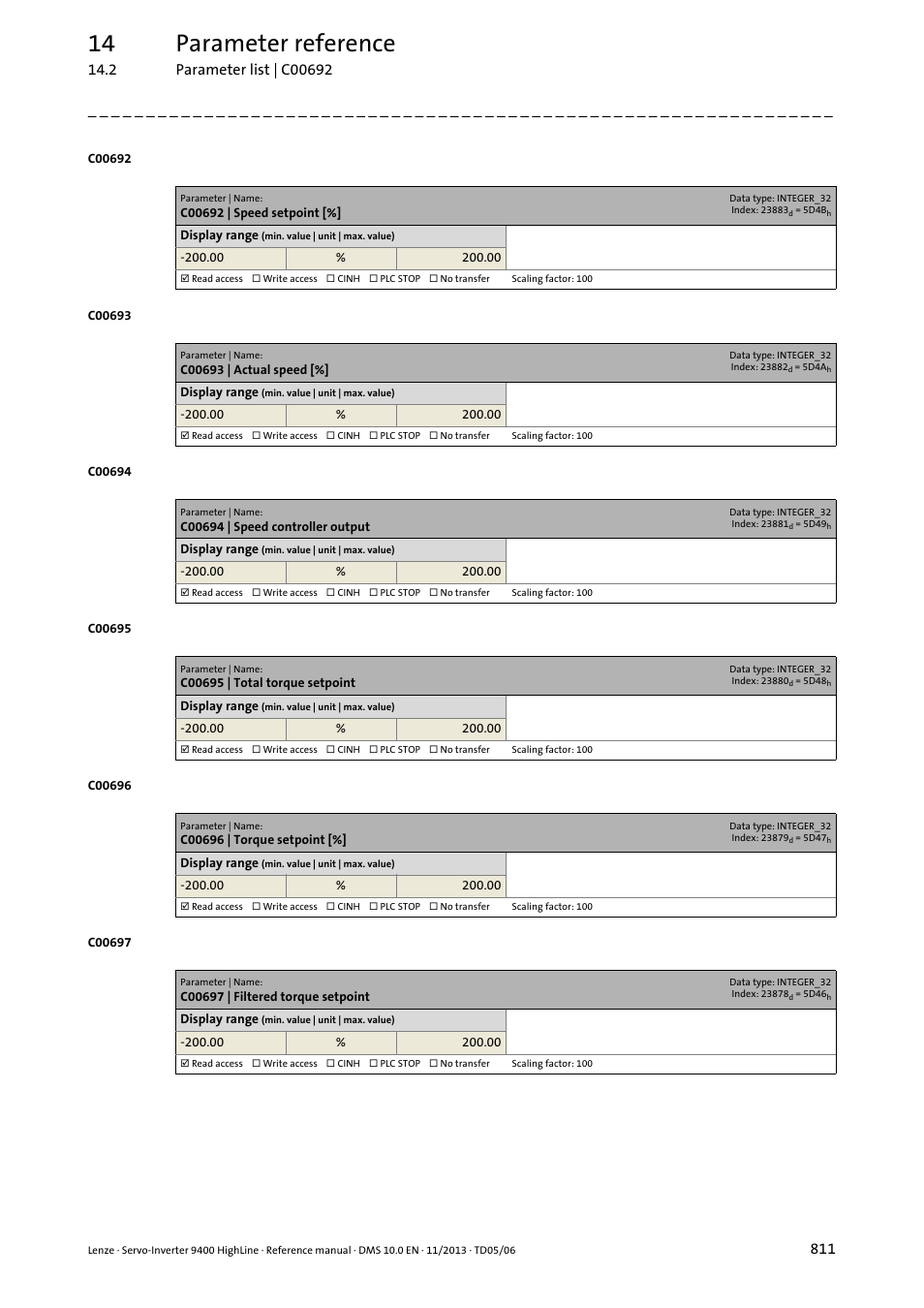 C00692 | speed setpoint, C00693 | actual speed, C00694 | speed controller output | C00695 | total torque setpoint, C00696 | torque setpoint, C00697 | filtered torque setpoint, 14 parameter reference | Lenze 9400 User Manual | Page 811 / 954