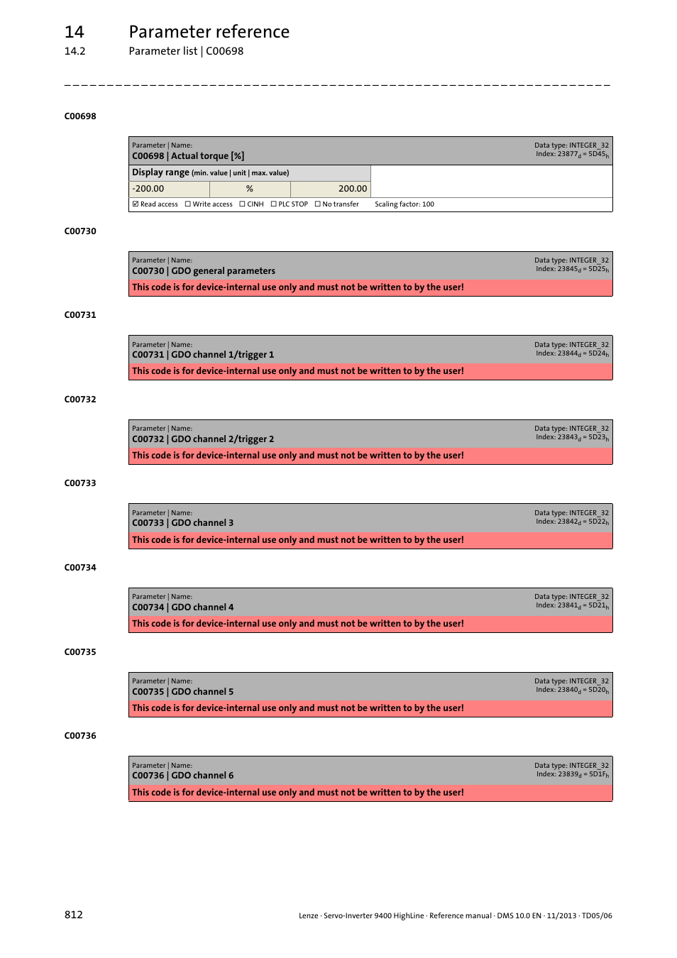 C00698 | actual torque, 14 parameter reference | Lenze 9400 User Manual | Page 812 / 954