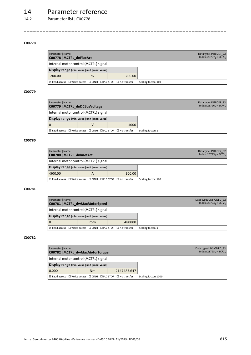 C00778 | mctrl_dnfluxact, C00779 | mctrl_dndcbusvoltage, C00780 | mctrl_dnimotact | C00781 | mctrl_dwmaxmotorspeed, C00782 | mctrl_dwmaxmotortorque, C00780, 14 parameter reference | Lenze 9400 User Manual | Page 815 / 954