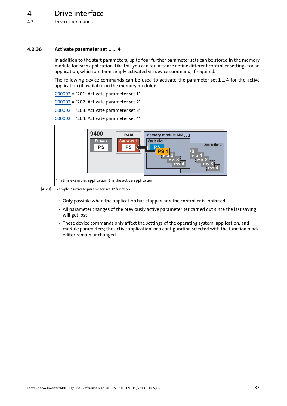 36 activate parameter set 1, 4drive interface | Lenze 9400 User Manual | Page 83 / 954