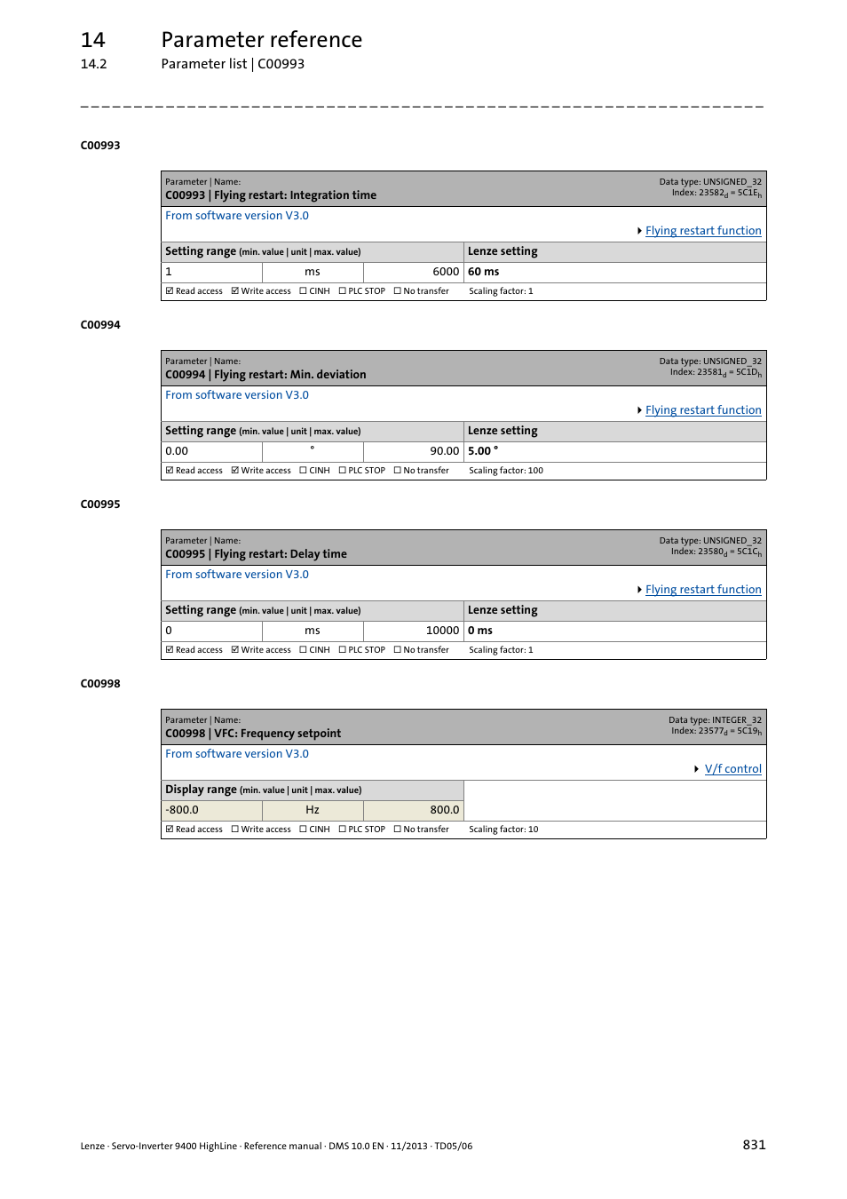 C00993 | flying restart: integration time, C00994 | flying restart: min. deviation, C00995 | flying restart: delay time | C00998 | vfc: frequency setpoint, C00993, C00995, C00994, 14 parameter reference | Lenze 9400 User Manual | Page 831 / 954