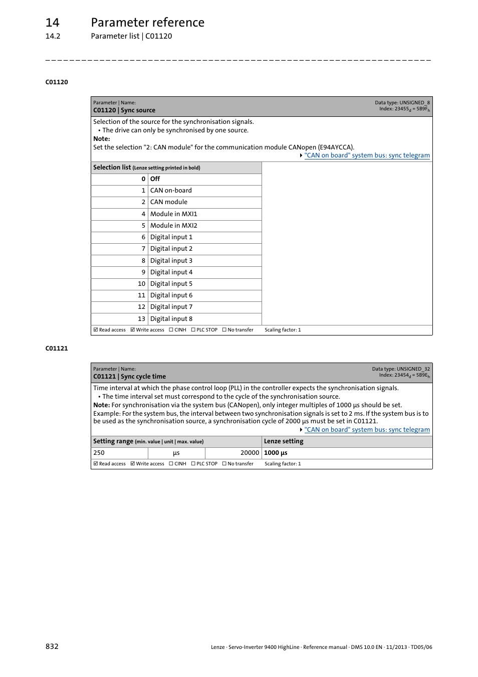 C01120 | sync source, C01121 | sync cycle time, C01121 | C01120, Ed in, Time, Lected in, 14 parameter reference | Lenze 9400 User Manual | Page 832 / 954