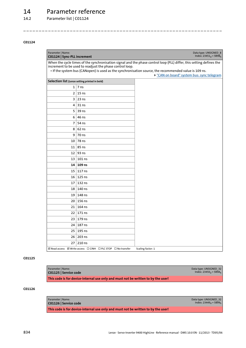 C01124 | sync-pll increment, C01124, G in | Defines th, 14 parameter reference | Lenze 9400 User Manual | Page 834 / 954