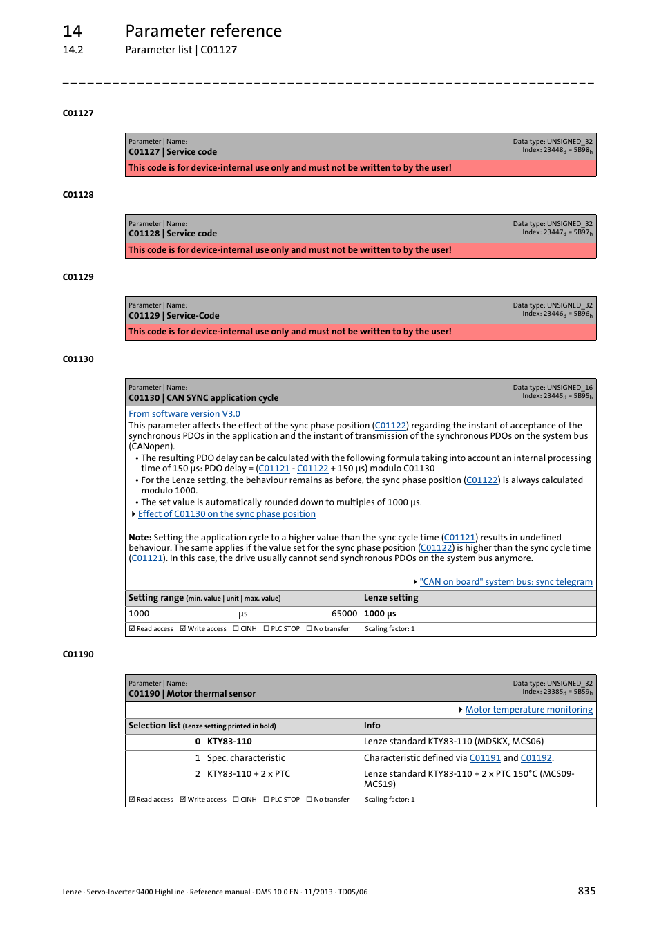 C01130 | can sync application cycle, C01190 | motor thermal sensor, C01190 | C01130, T in, The set, Modulo, Dulo, 14 parameter reference | Lenze 9400 User Manual | Page 835 / 954