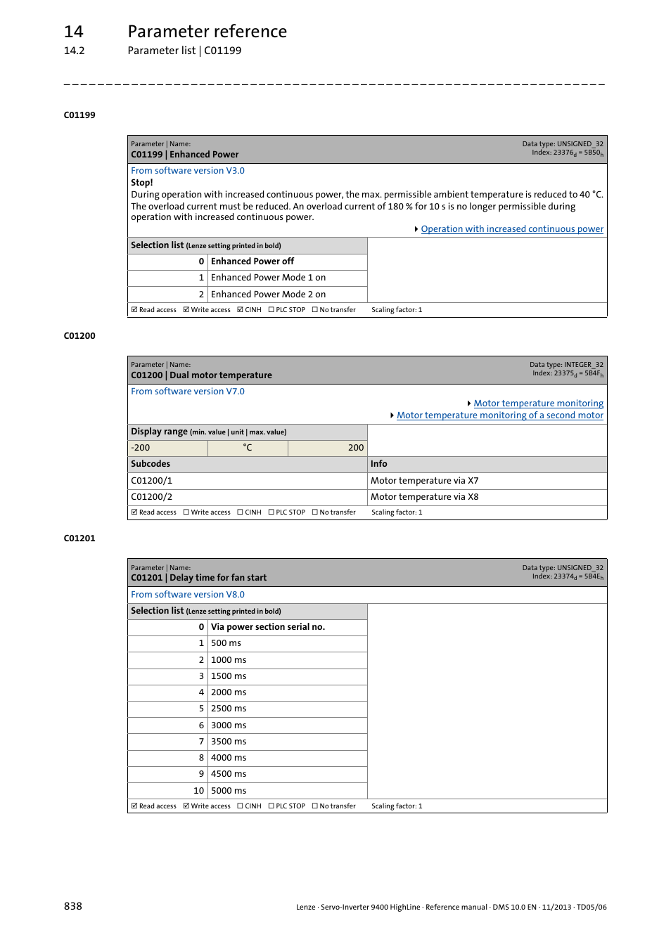 C01199 | enhanced power, C01200 | dual motor temperature, C01201 | delay time for fan start | C01199, For cont, C01200/1, C01200/2, 14 parameter reference | Lenze 9400 User Manual | Page 838 / 954