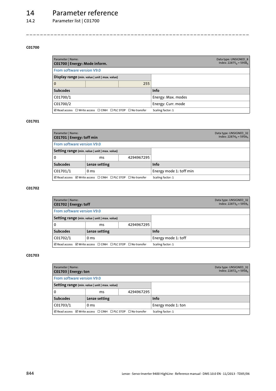 C01700 | energy: mode inform, C01701 | energy: toff min, C01702 | energy: toff | C01703 | energy: ton, 14 parameter reference | Lenze 9400 User Manual | Page 844 / 954